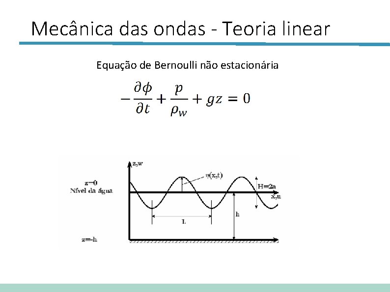 Mecânica das ondas - Teoria linear Equação de Bernoulli não estacionária 