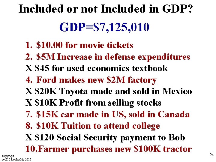 Included or not Included in GDP? GDP=$7, 125, 010 1. $10. 00 for movie
