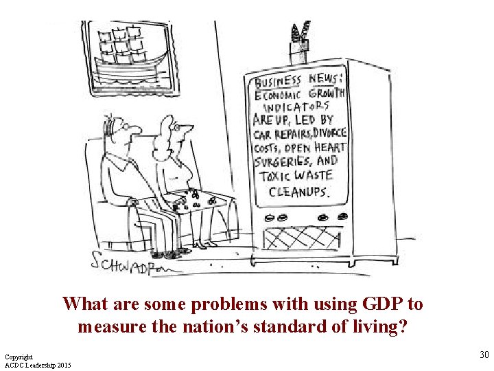 What are some problems with using GDP to measure the nation’s standard of living?