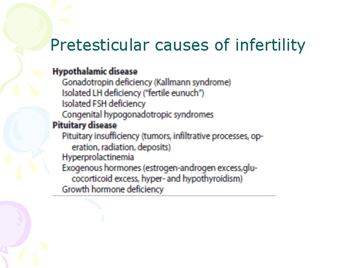 Pretesticular causes of infertility 