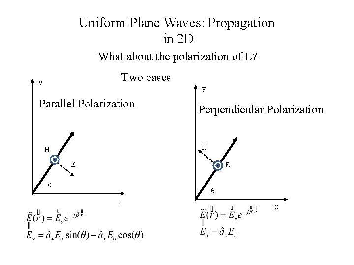 Uniform Plane Waves: Propagation in 2 D What about the polarization of E? Two Uniform Plane Waves: Propagation in 2 D What about the polarization of E? Two