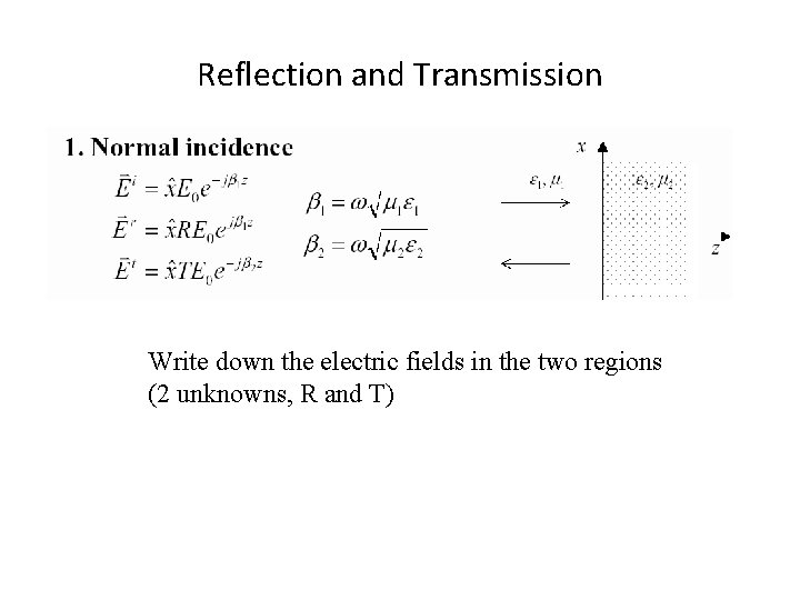 Reflection and Transmission Write down the electric fields in the two regions (2 unknowns, Reflection and Transmission Write down the electric fields in the two regions (2 unknowns,
