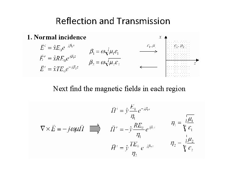 Reflection and Transmission Next find the magnetic fields in each region Reflection and Transmission Next find the magnetic fields in each region