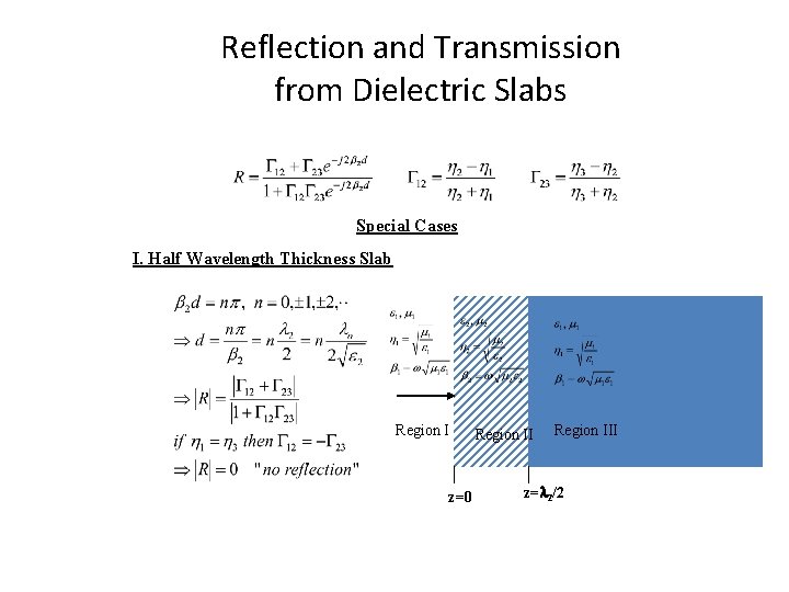 Reflection and Transmission from Dielectric Slabs Special Cases I. Half Wavelength Thickness Slab Region Reflection and Transmission from Dielectric Slabs Special Cases I. Half Wavelength Thickness Slab Region