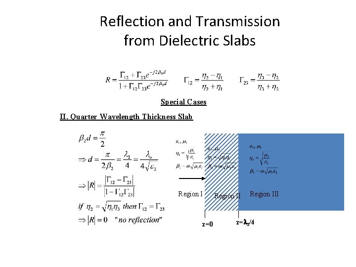 Reflection and Transmission from Dielectric Slabs Special Cases II. Quarter Wavelength Thickness Slab Region Reflection and Transmission from Dielectric Slabs Special Cases II. Quarter Wavelength Thickness Slab Region