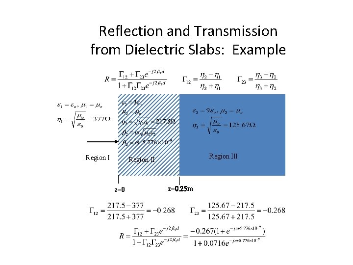Reflection and Transmission from Dielectric Slabs: Example Region III Region II z=0. 25 m Reflection and Transmission from Dielectric Slabs: Example Region III Region II z=0. 25 m