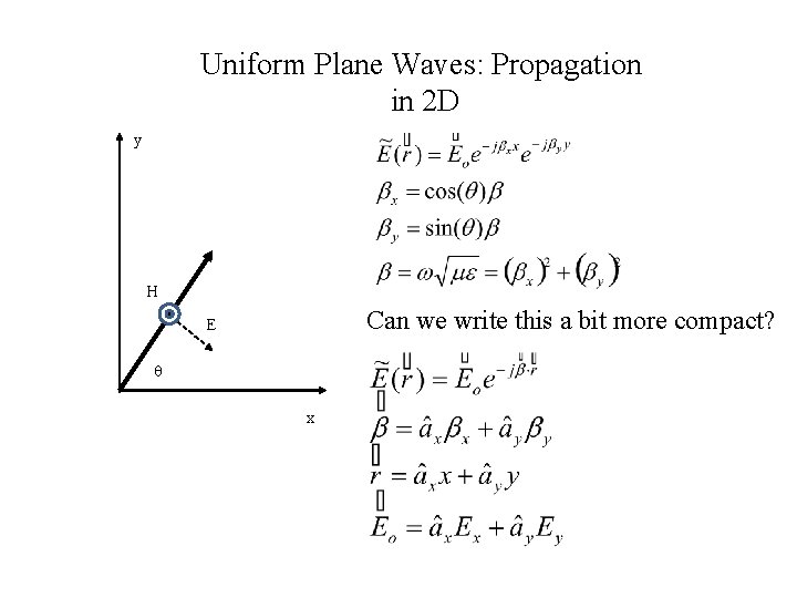 Uniform Plane Waves: Propagation in 2 D y H Can we write this a Uniform Plane Waves: Propagation in 2 D y H Can we write this a