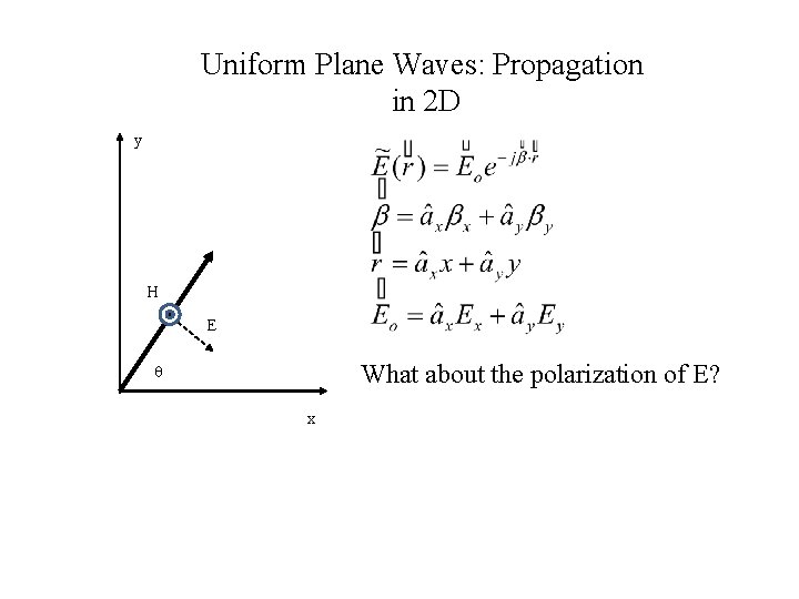 Uniform Plane Waves: Propagation in 2 D y H E What about the polarization Uniform Plane Waves: Propagation in 2 D y H E What about the polarization