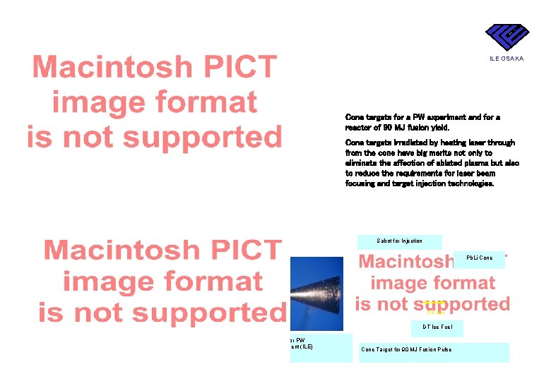 ILE OSAKA Cone targets for a PW experiment and for a reactor of 90