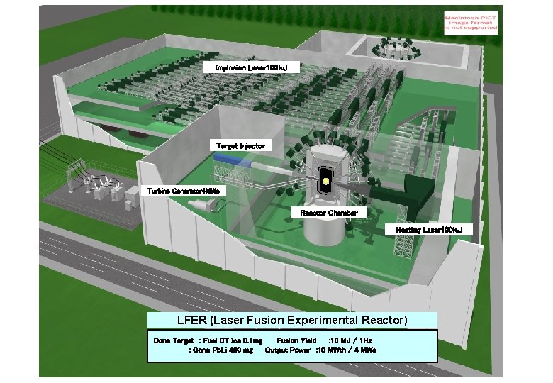 Implosion Laser 100ｋＪ Target Injector Turbine Generator 4 MWe Reactor Chamber Heating Laser 100ｋＪ