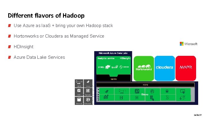 Different flavors of Hadoop Use Azure as Iaa. S + bring your own Hadoop Different flavors of Hadoop Use Azure as Iaa. S + bring your own Hadoop