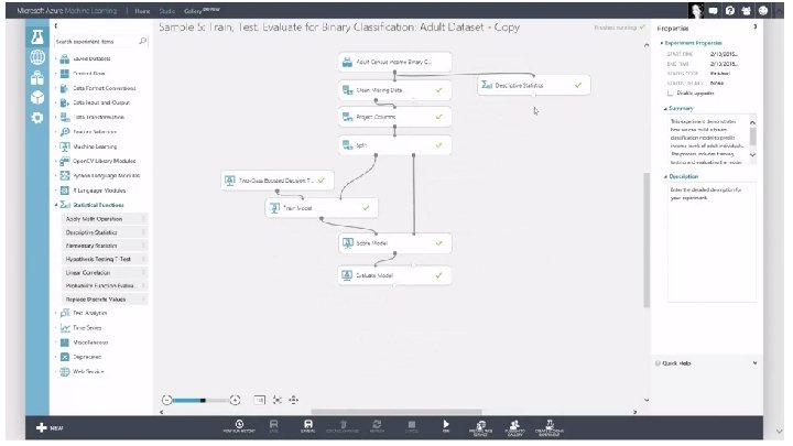 Azure ML / Data Marketplace Visual Machine Learning solution Focused on the less tech-savvy Azure ML / Data Marketplace Visual Machine Learning solution Focused on the less tech-savvy