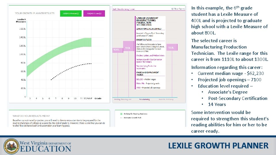 In this example, the 6 th grade student has a Lexile Measure of 400