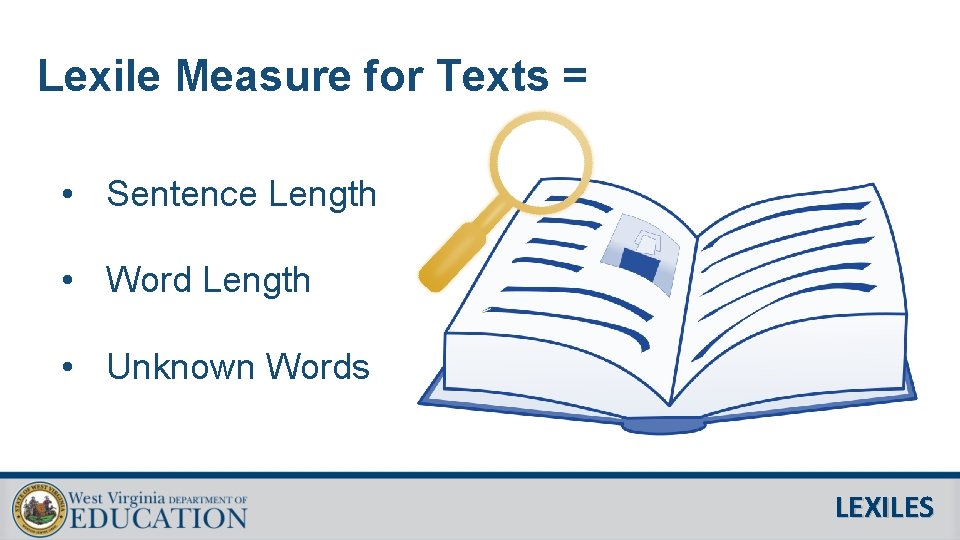 Lexile Measure for Texts = • Sentence Length • Word Length • Unknown Words