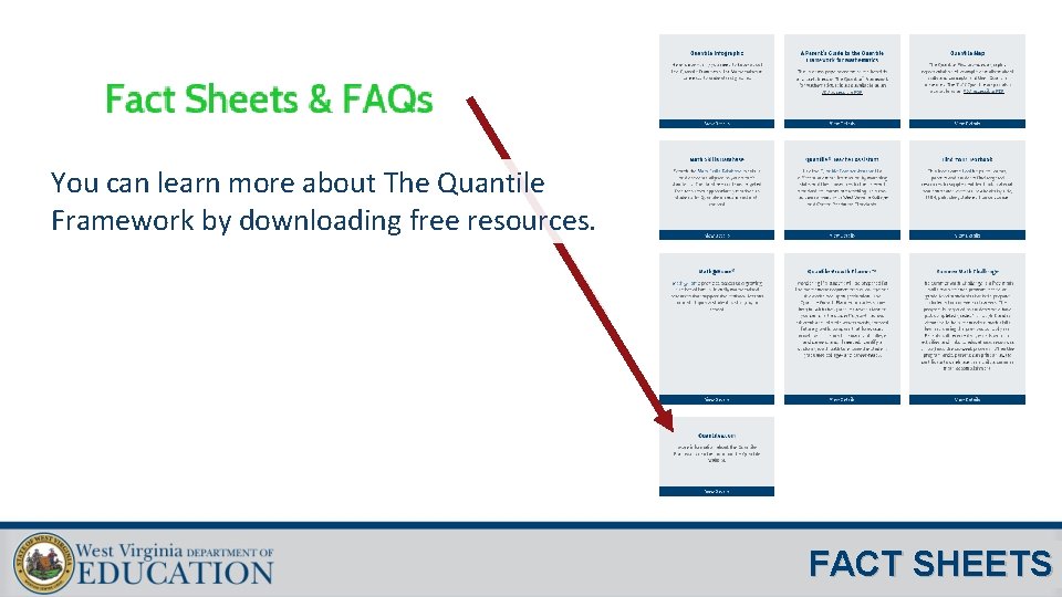 You can learn more about The Quantile Framework by downloading free resources. FACT SHEETS