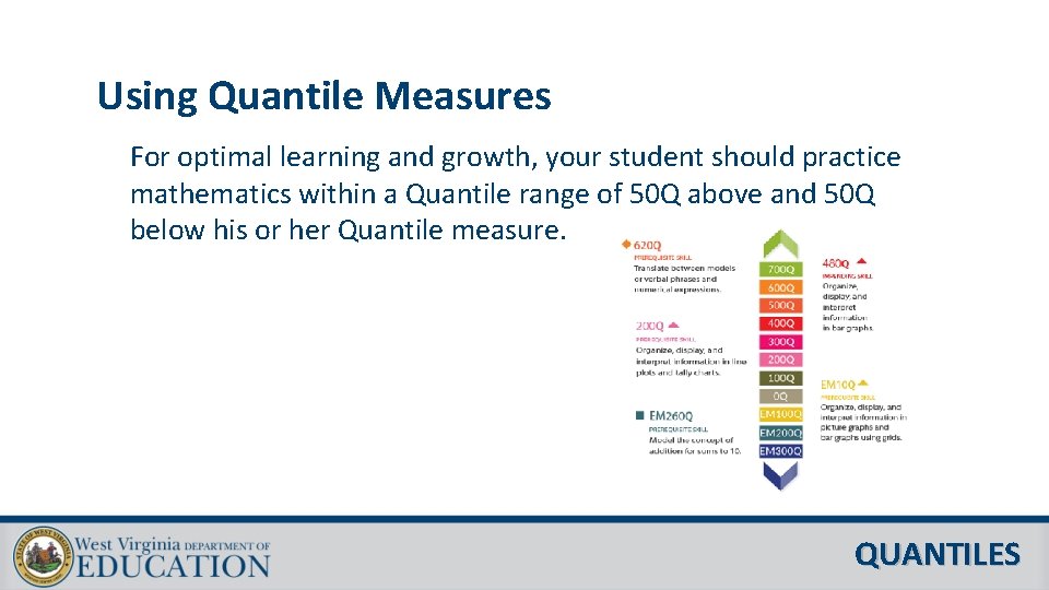 Using Quantile Measures For optimal learning and growth, your student should practice mathematics within