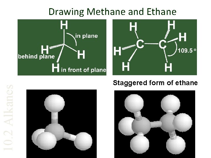 10. 2 Alkanes Drawing Methane and Ethane Staggered form of ethane 