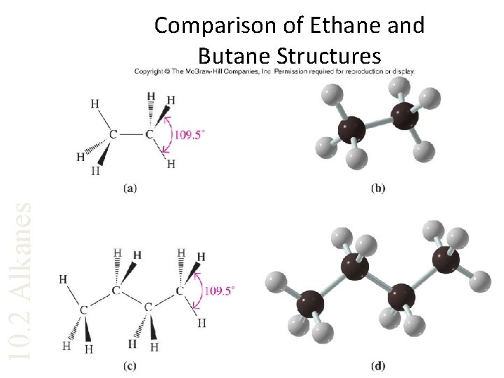 10. 2 Alkanes Comparison of Ethane and Butane Structures 