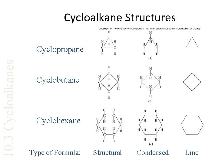 Cycloalkane Structures 10. 3 Cycloalkanes Cyclopropane Cyclobutane Cyclohexane Type of Formula: Structural Condensed Line