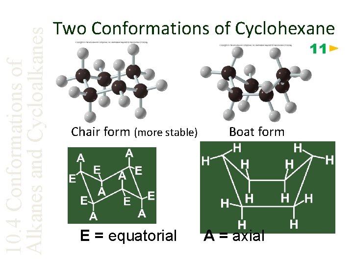 10. 4 Conformations of Alkanes and Cycloalkanes Two Conformations of Cyclohexane 11 Chair form