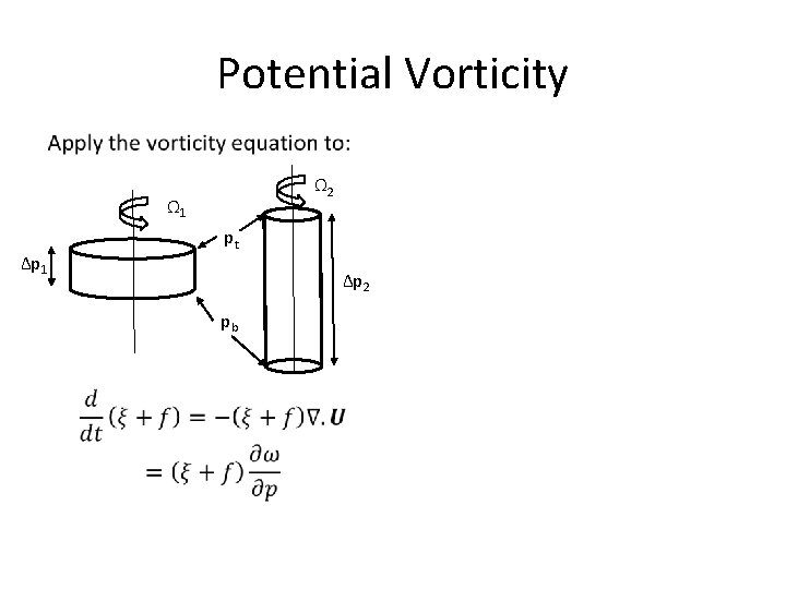Potential Vorticity • Ω 2 Ω 1 Δp 1 pt Δp 2 pb 