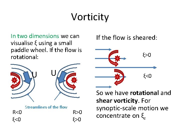 Vorticity In two dimensions we can visualise ξ using a small paddle wheel. If