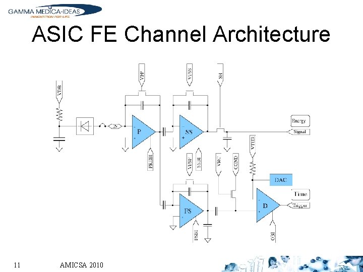 ASIC FE Channel Architecture 11 AMICSA 2010 