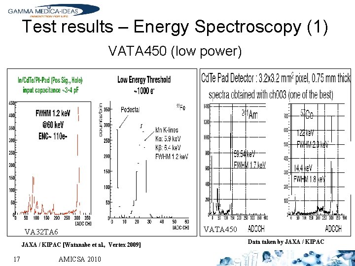 Test results – Energy Spectroscopy (1) VATA 450 (low power) VATA 450 VA 32