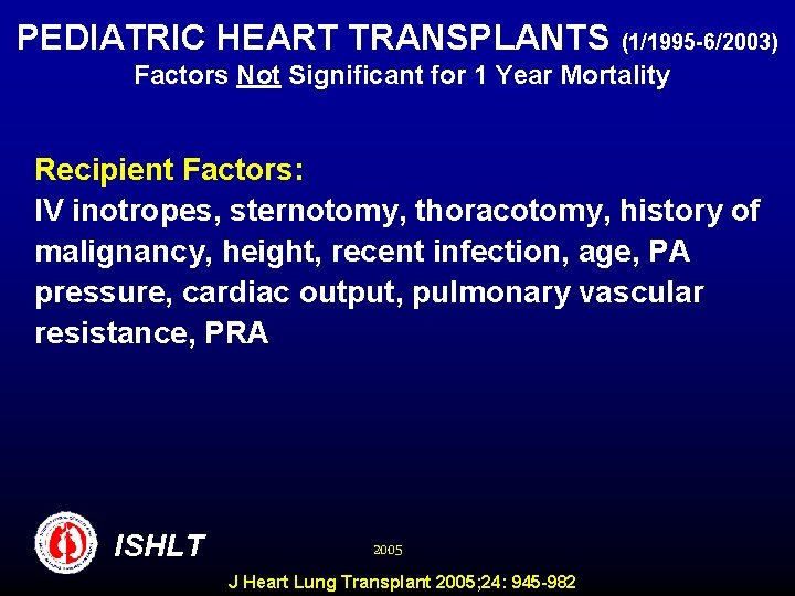 PEDIATRIC HEART TRANSPLANTS (1/1995 -6/2003) Factors Not Significant for 1 Year Mortality Recipient Factors: