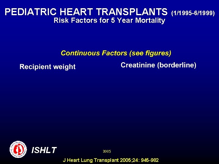 PEDIATRIC HEART TRANSPLANTS (1/1995 -6/1999) Risk Factors for 5 Year Mortality ISHLT 2005 J