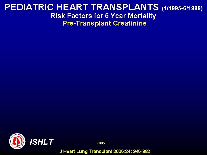 PEDIATRIC HEART TRANSPLANTS (1/1995 -6/1999) Risk Factors for 5 Year Mortality Pre-Transplant Creatinine ISHLT