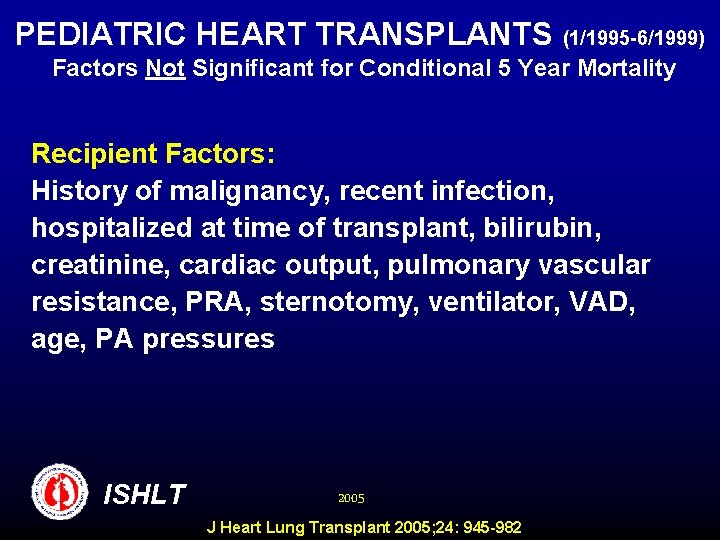 PEDIATRIC HEART TRANSPLANTS (1/1995 -6/1999) Factors Not Significant for Conditional 5 Year Mortality Recipient