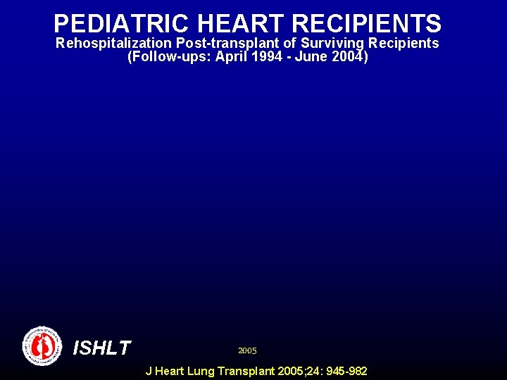 PEDIATRIC HEART RECIPIENTS Rehospitalization Post-transplant of Surviving Recipients (Follow-ups: April 1994 - June 2004)