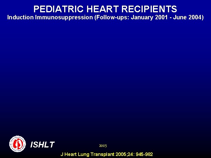 PEDIATRIC HEART RECIPIENTS Induction Immunosuppression (Follow-ups: January 2001 - June 2004) ISHLT 2005 J