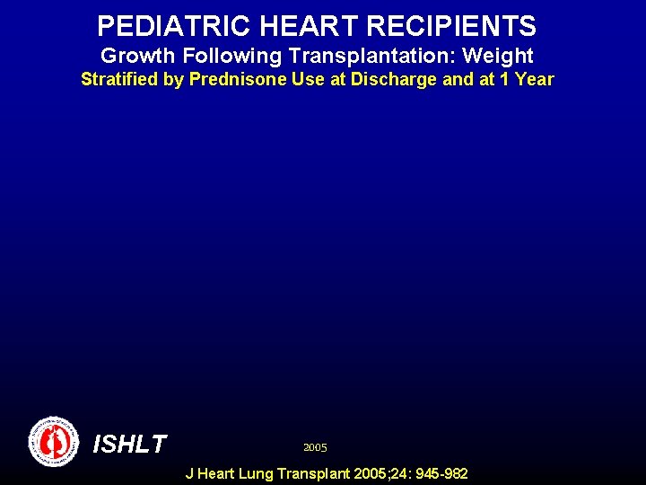 PEDIATRIC HEART RECIPIENTS Growth Following Transplantation: Weight Stratified by Prednisone Use at Discharge and