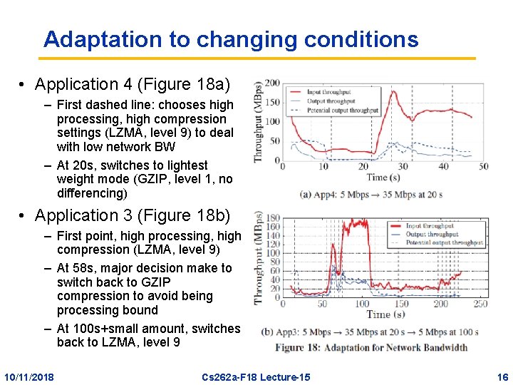 Adaptation to changing conditions • Application 4 (Figure 18 a) – First dashed line: