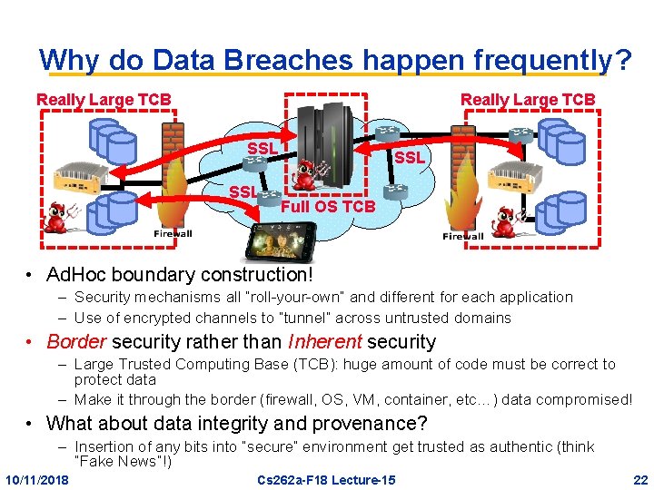 Why do Data Breaches happen frequently? Really Large TCB SSL h Full OS TCB