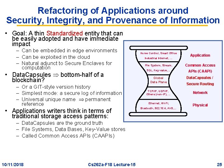 Refactoring of Applications around Security, Integrity, and Provenance of Information • Goal: A thin