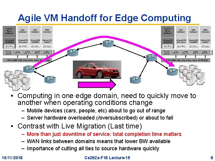 Agile VM Handoff for Edge Computing • Computing in one edge domain, need to