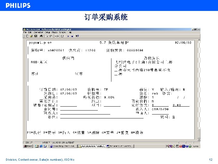 订单采购系统 Division, Content owner, Date(in numbers), ISO No 12 