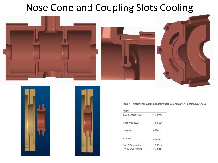 Nose Cone and Coupling Slots Cooling Nose Cone and Coupling Slots Cooling