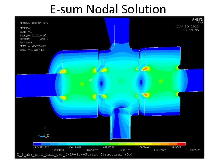 E-sum Nodal Solution E-sum Nodal Solution