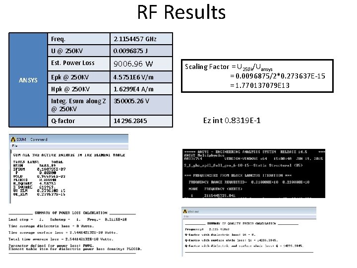 RF Results ANSYS Freq. 2. 1154457 GHz U @ 250 KV 0. 0096875 J RF Results ANSYS Freq. 2. 1154457 GHz U @ 250 KV 0. 0096875 J
