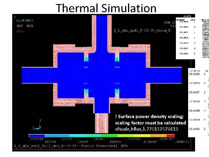 Thermal Simulation ! Surface power density scaling; scaling factor must be calculated sfscale, hflux, Thermal Simulation ! Surface power density scaling; scaling factor must be calculated sfscale, hflux,