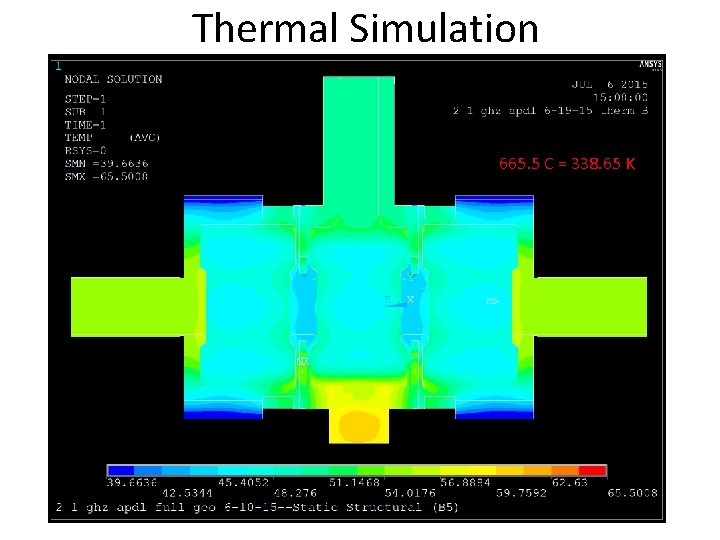 Thermal Simulation 665. 5 C = 338. 65 K Thermal Simulation 665. 5 C = 338. 65 K