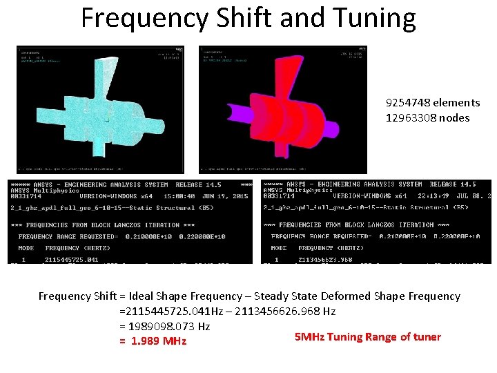 Frequency Shift and Tuning 9254748 elements 12963308 nodes Frequency Shift = Ideal Shape Frequency Frequency Shift and Tuning 9254748 elements 12963308 nodes Frequency Shift = Ideal Shape Frequency