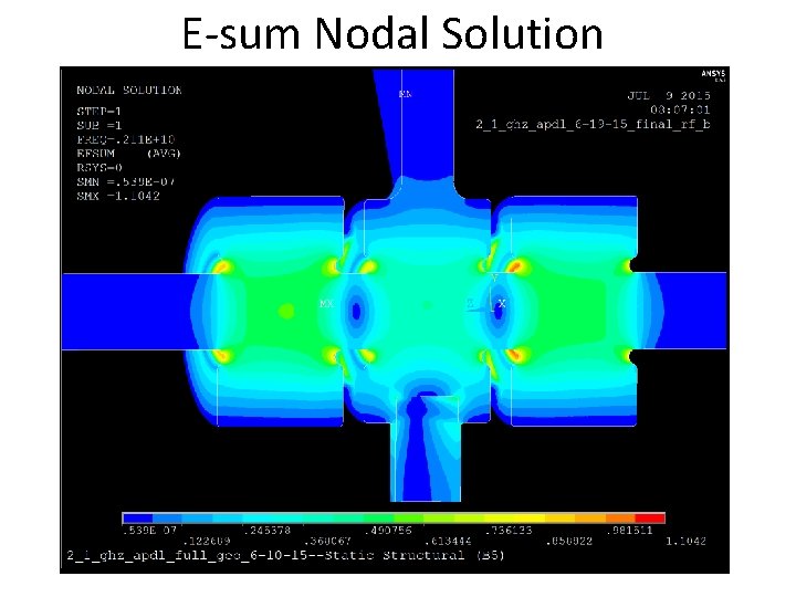 E-sum Nodal Solution E-sum Nodal Solution