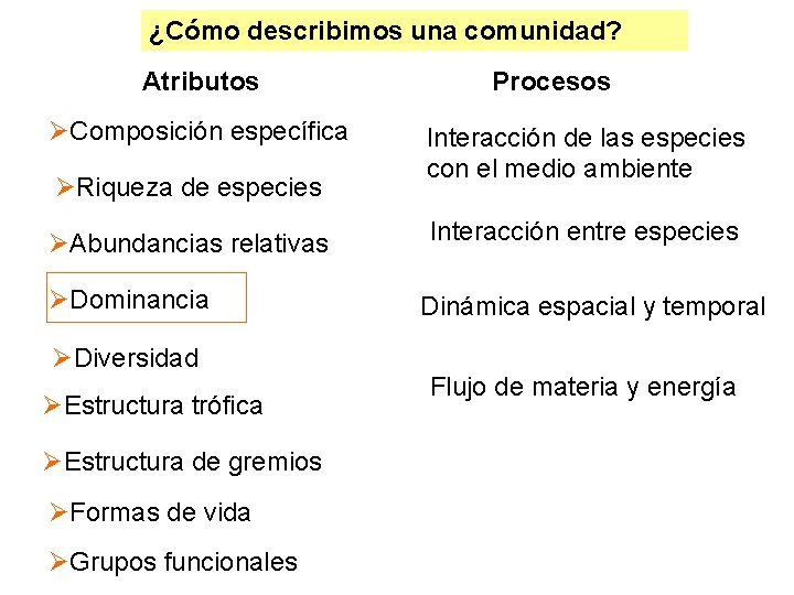 ¿Cómo describimos una comunidad? Atributos Composición específica Riqueza de especies Abundancias relativas Dominancia Diversidad