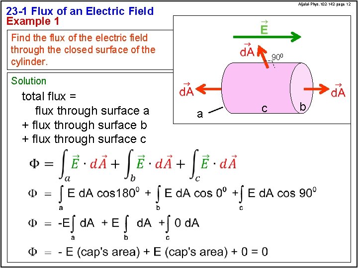 Aljalal-Phys. 102 -142 -page 12 23 -1 Flux of an Electric Field Example 1