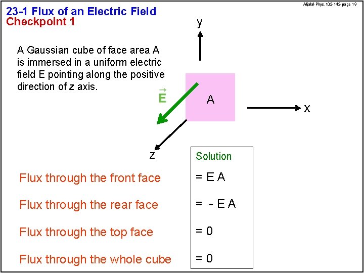 23 -1 Flux of an Electric Field Checkpoint 1 Aljalal-Phys. 102 -142 -page 13 23 -1 Flux of an Electric Field Checkpoint 1 Aljalal-Phys. 102 -142 -page 13